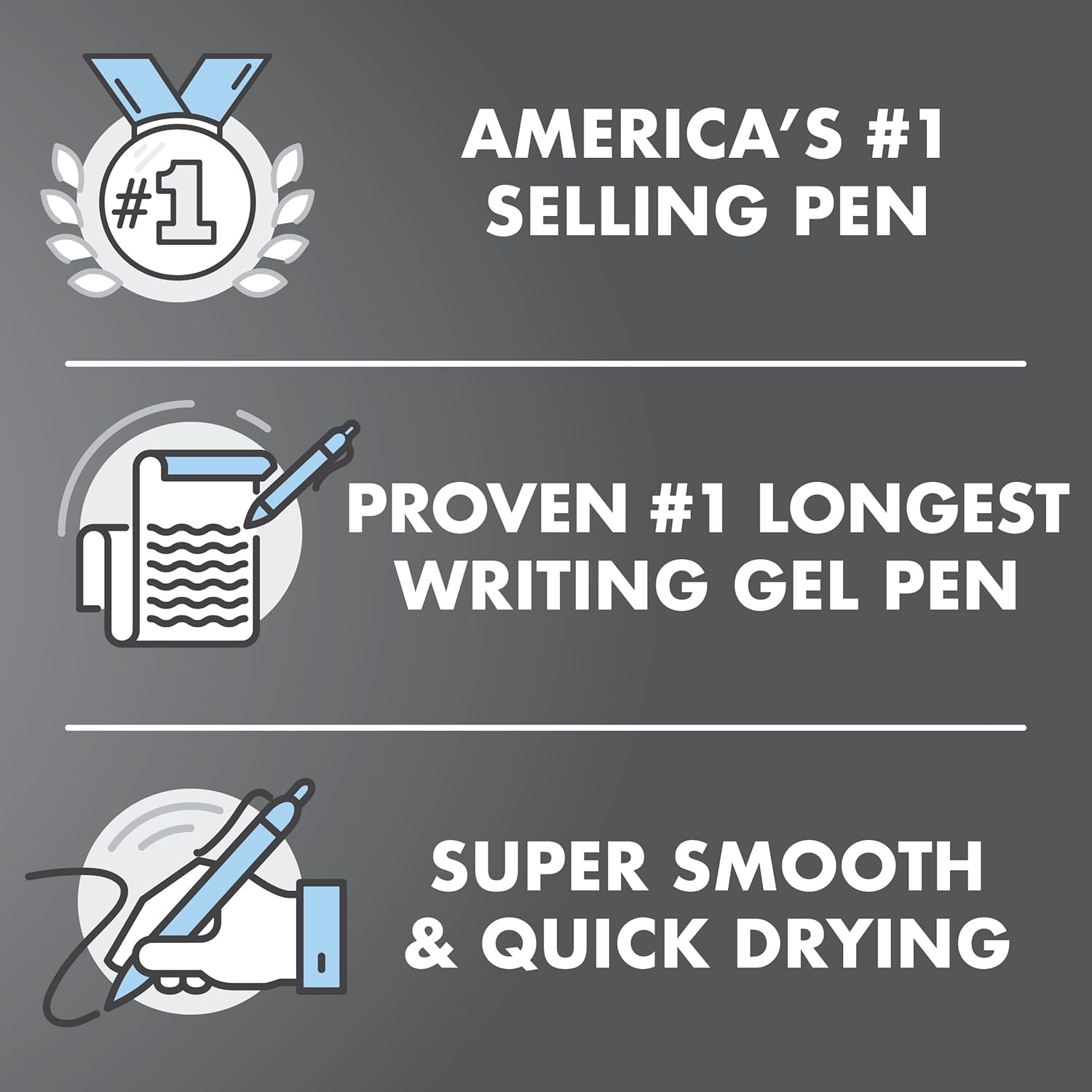 PILOT G2 Premium Refillable & Retractable Rolling Ball Gel Pens, Fine Point