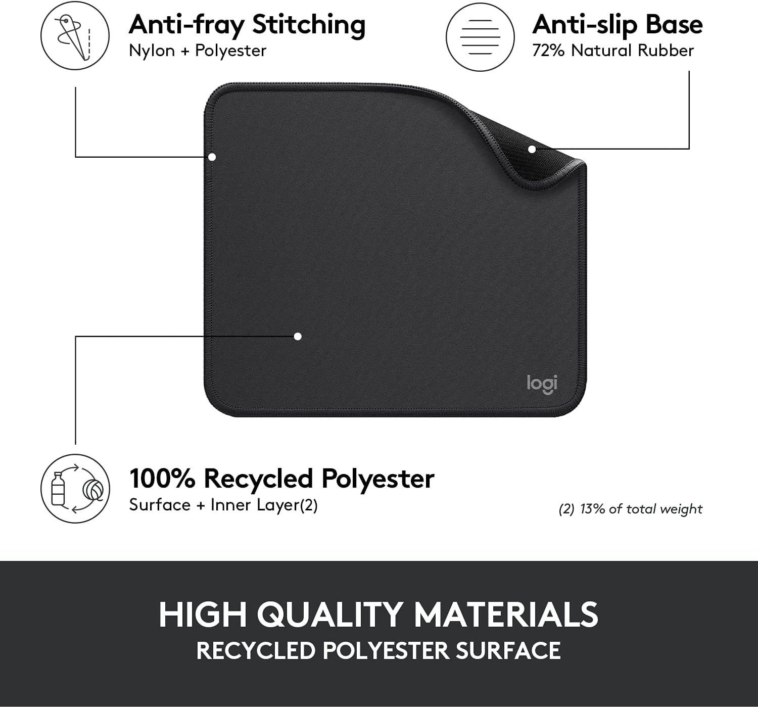 Logitech Mouse Pad - Studio Series, Computer Mouse Mat with Anti-Slip Rubber