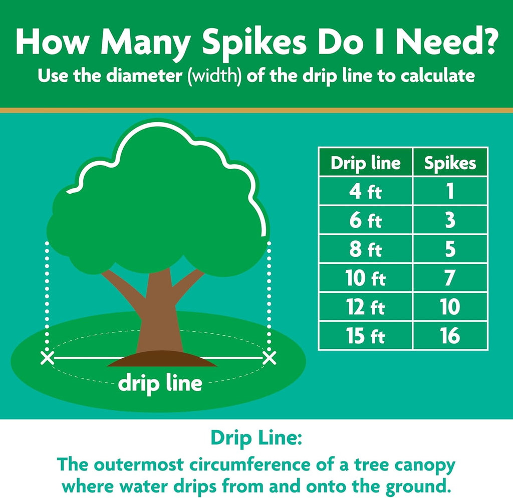 Miracle-Gro Tree and Shrub Plant Food Spikes - Deciduous, Flowering &