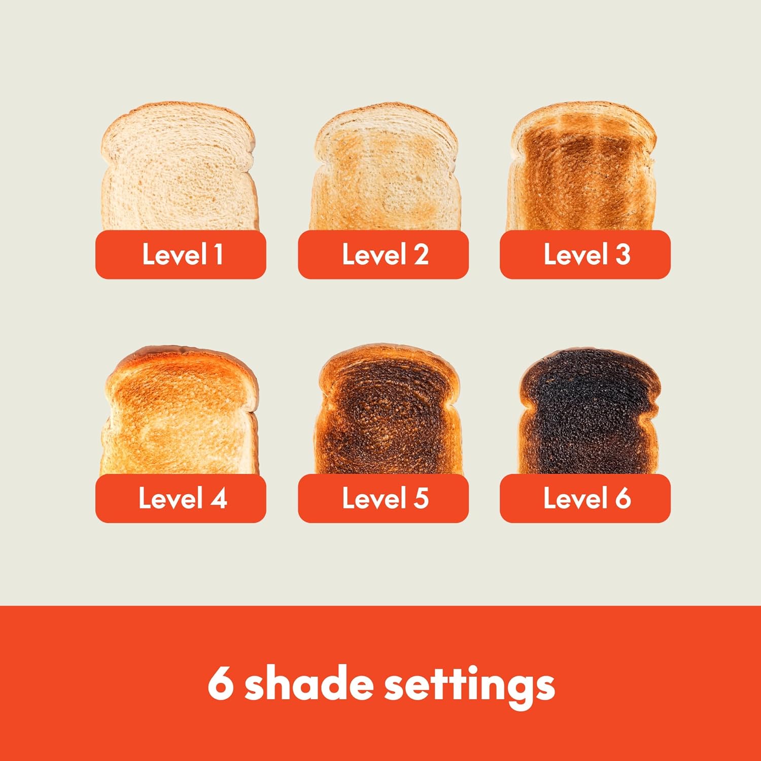 bella 2 Slice Slim Toaster, Fits-anywhere‰ã¢ Kitchenware, 6 Setting Shade