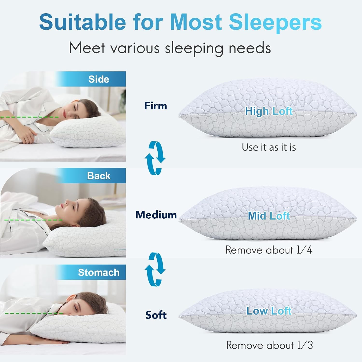 QUTOOL Cooling Pillow for Sleeping, CertiPUR-US Shredded Memory Foam Queen
