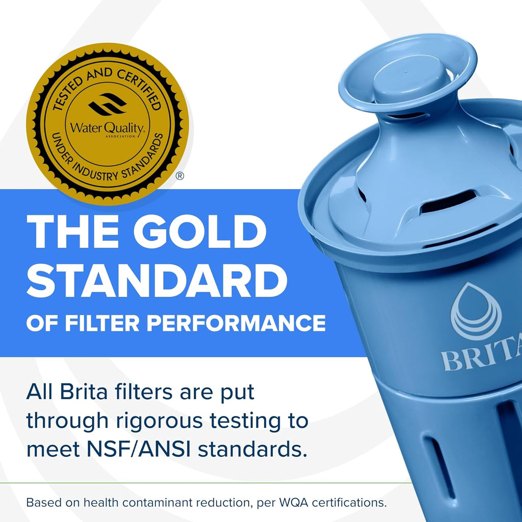 Brita Filter Replacements for Water Pitchers and Dispensers, Elite, NSF