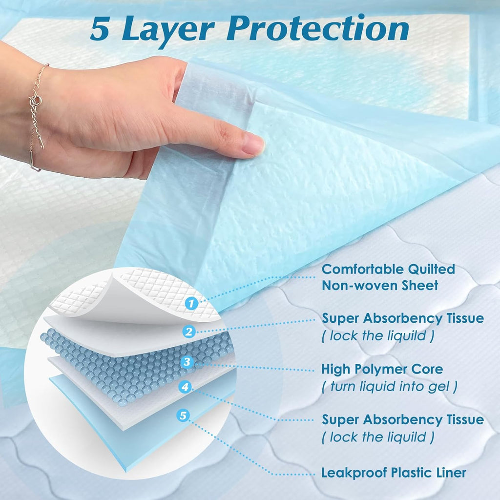 Wowflash Super Absorbency Disposable Leakproof Underpads with Quick Drying