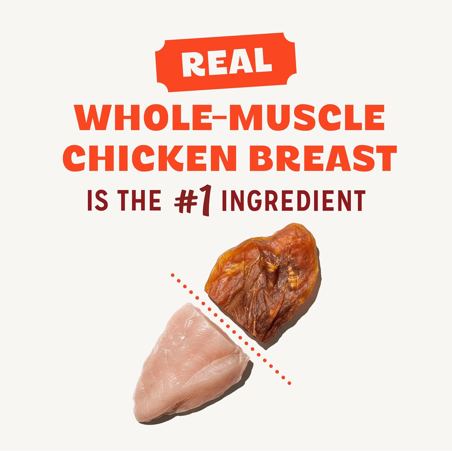 Pur Luv Chicken Jerky Dog Treats, Made with 100% Real Chicken Breast, 16