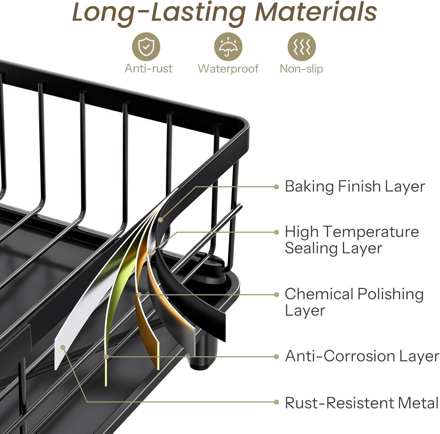 SNTD Dish Drying Rack - Space-Saving Dish Rack for Kitchen Counter, Stainless