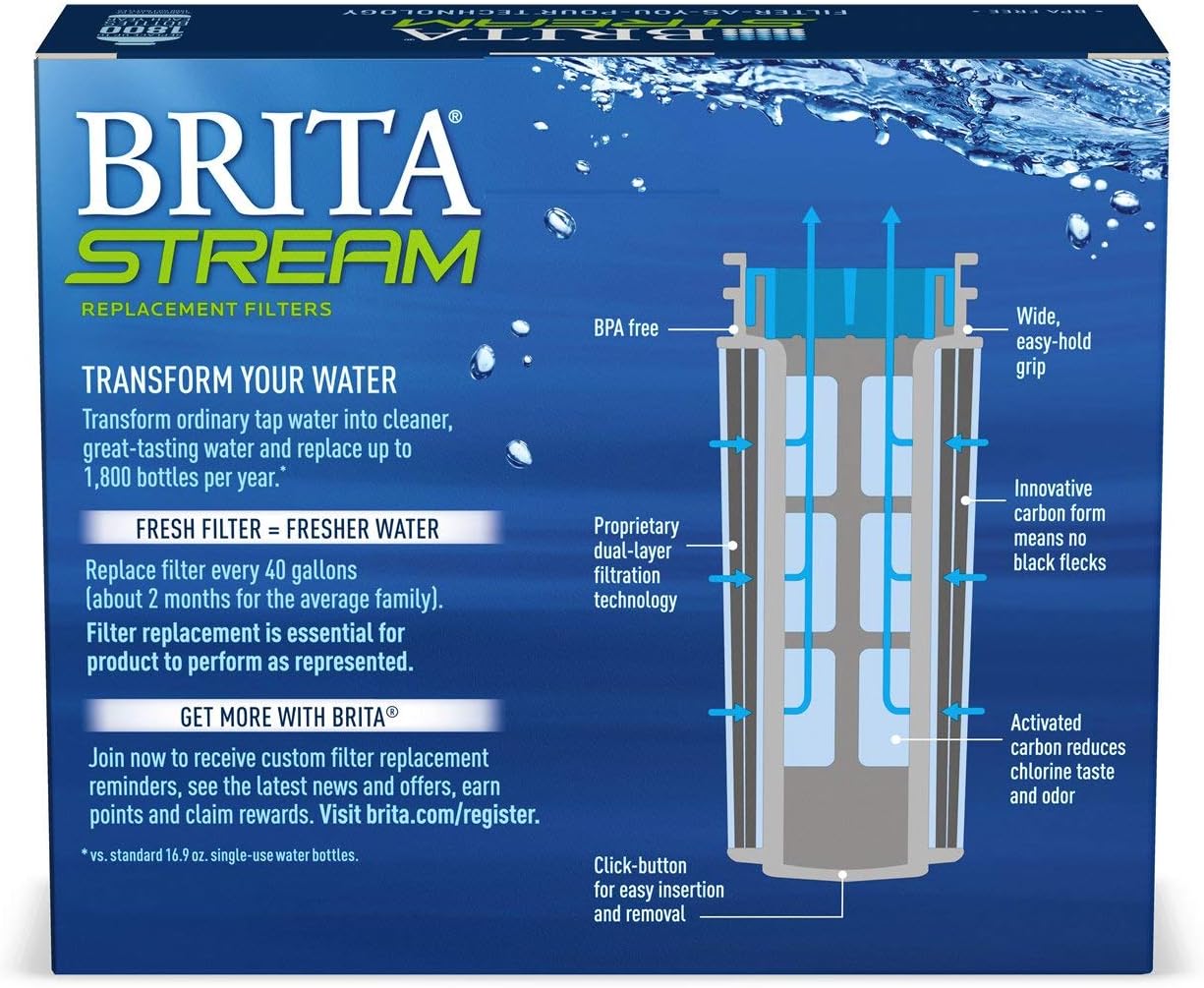 Brita Stream Pitcher Water Filter for Pitchers and Dispensers, BPA-Free