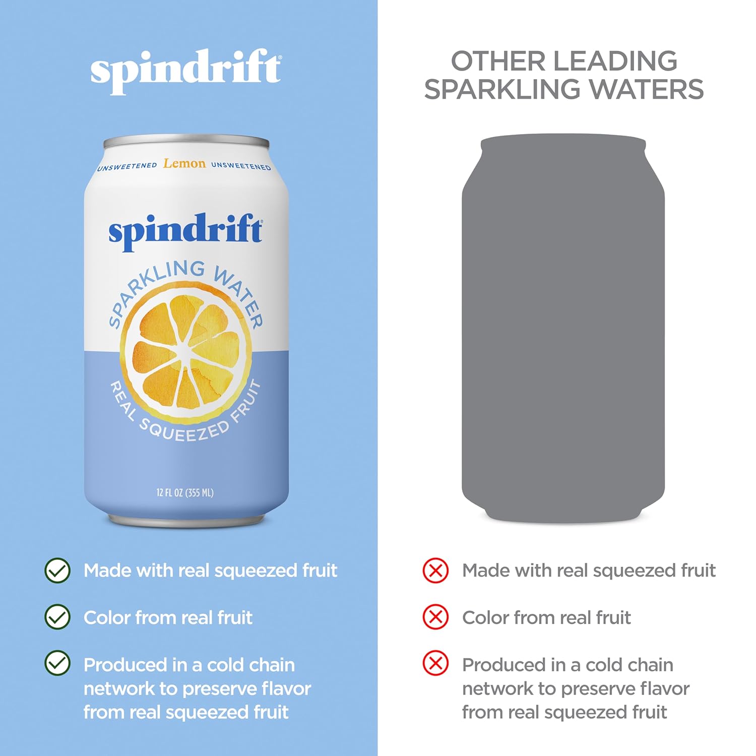 Spindrift Sparkling Water, Lemon Flavored, Made with Real Squeezed Fruit, 12