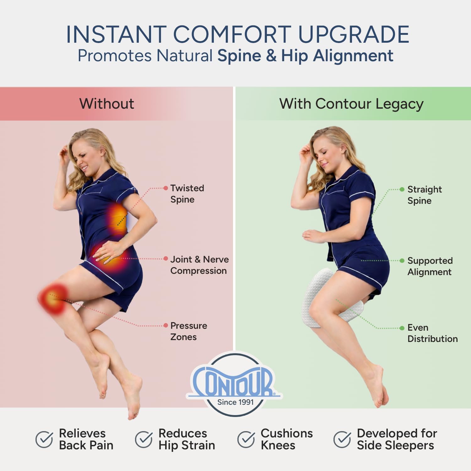 Contour Legacy Leg & Knee Foam Support Pillow for Side Sleepers Soothing