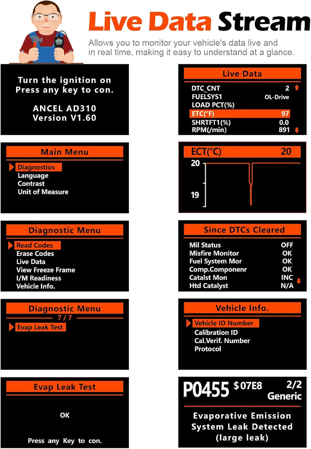 ANCEL AD310 Classic Enhanced Universal OBD II Scanner Car Engine Fault Code