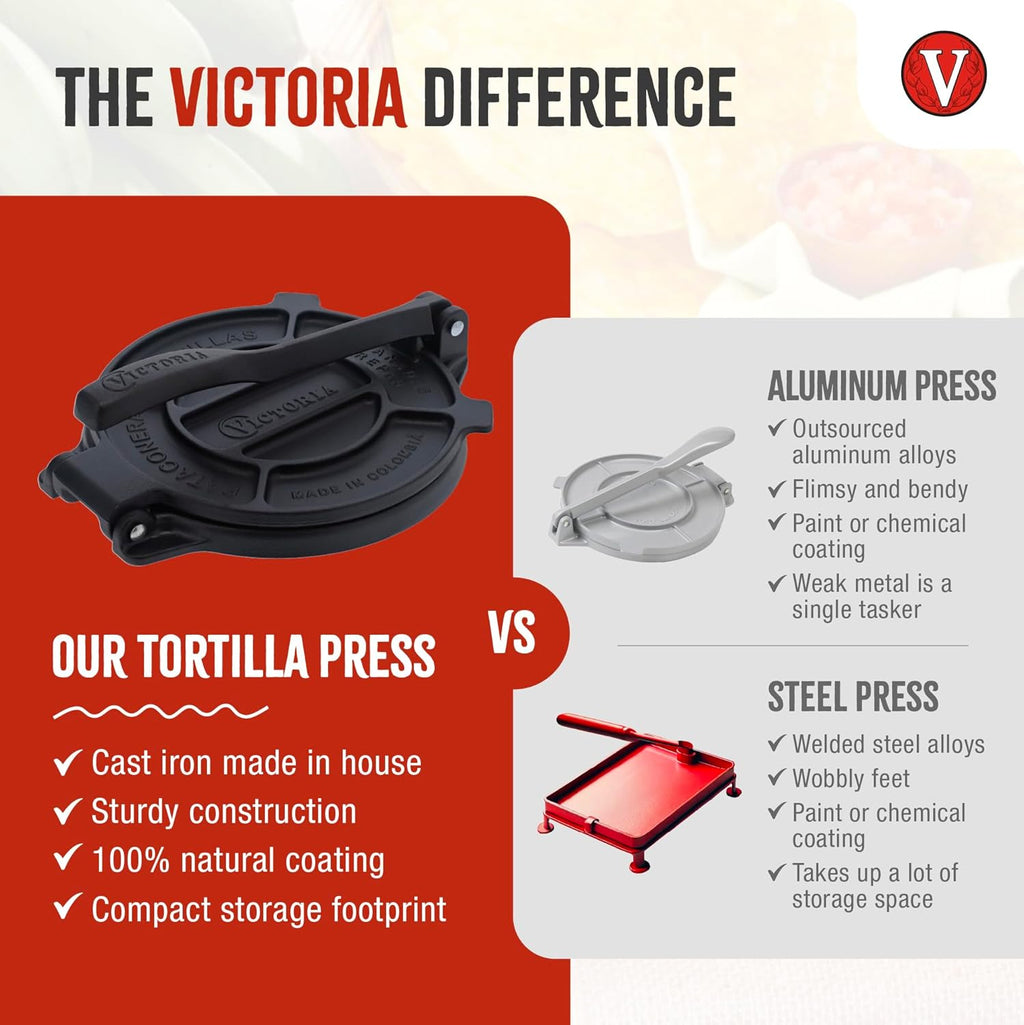 Victoria 8 Inches Cast Iron Tortilla Press, Roti Maker and Tortilladora