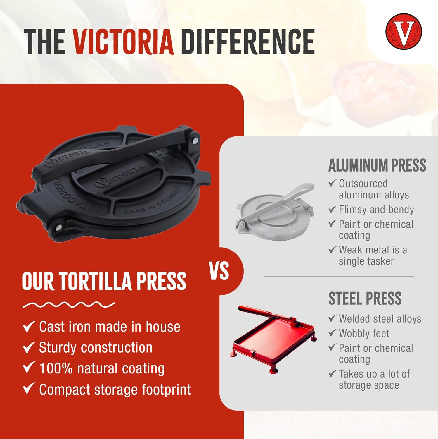 Victoria 8 Inches Cast Iron Tortilla Press, Roti Maker and Tortilladora