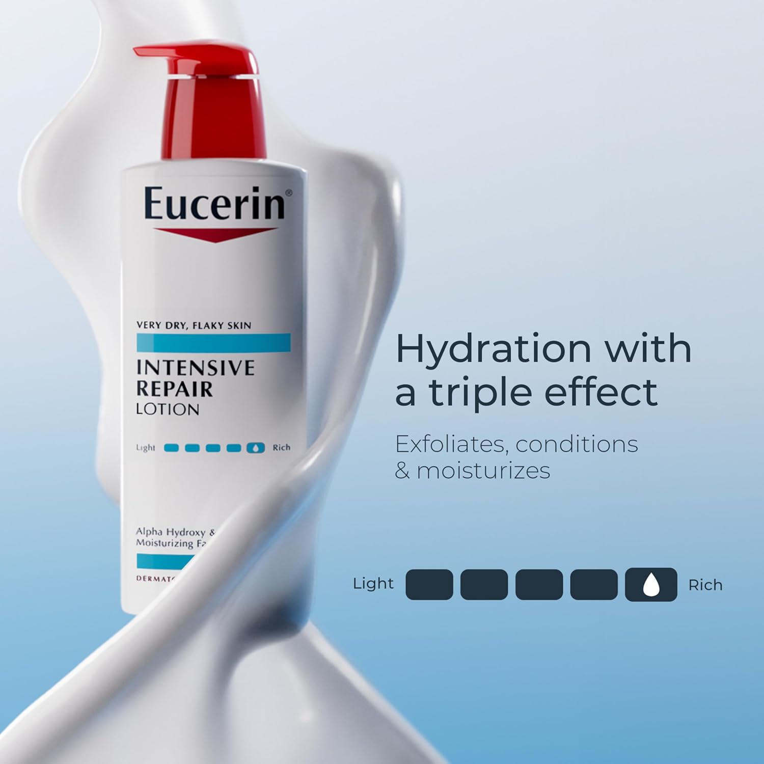 Eucerin Intensive Repair Body Lotion for Dry Skin with Alpha Hydroxy, Body