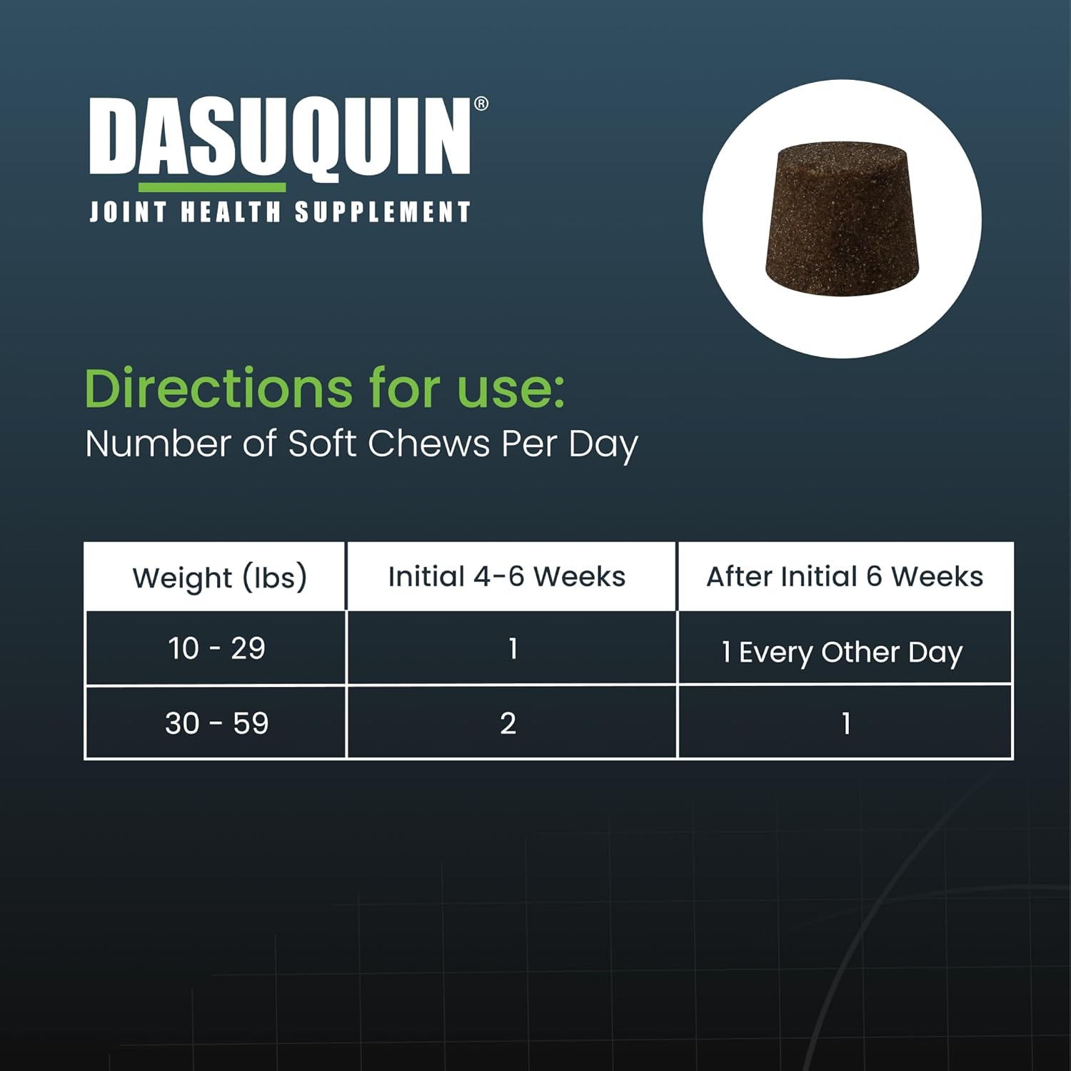 Nutramax Dasuquin for Small to Medium Dogs, Joint Health Supplement, Contains