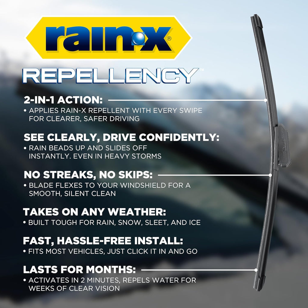 Rain-X 810363 Repellency Water Repellent Wiper Blades, 22" Windshield Wipers