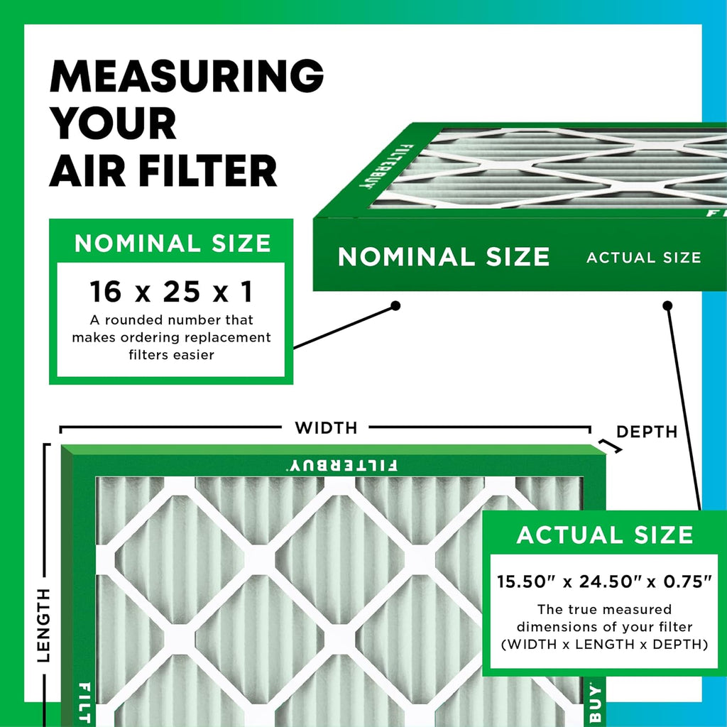 Filterbuy 16x25x1 Air Filter MERV 8 Essential Dust & Allergy Defense