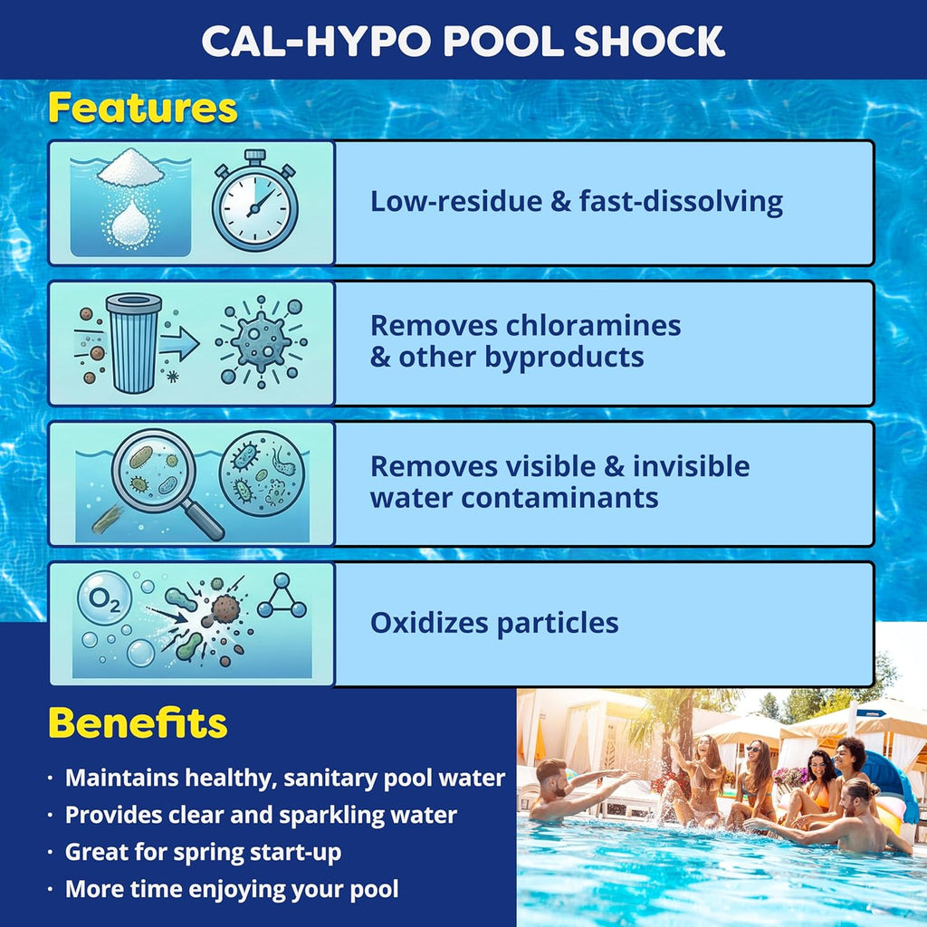 In The Swim Pool Shock ‰ÛÒ 68% Cal-Hypo Granular Sanitizer for Crystal Clear
