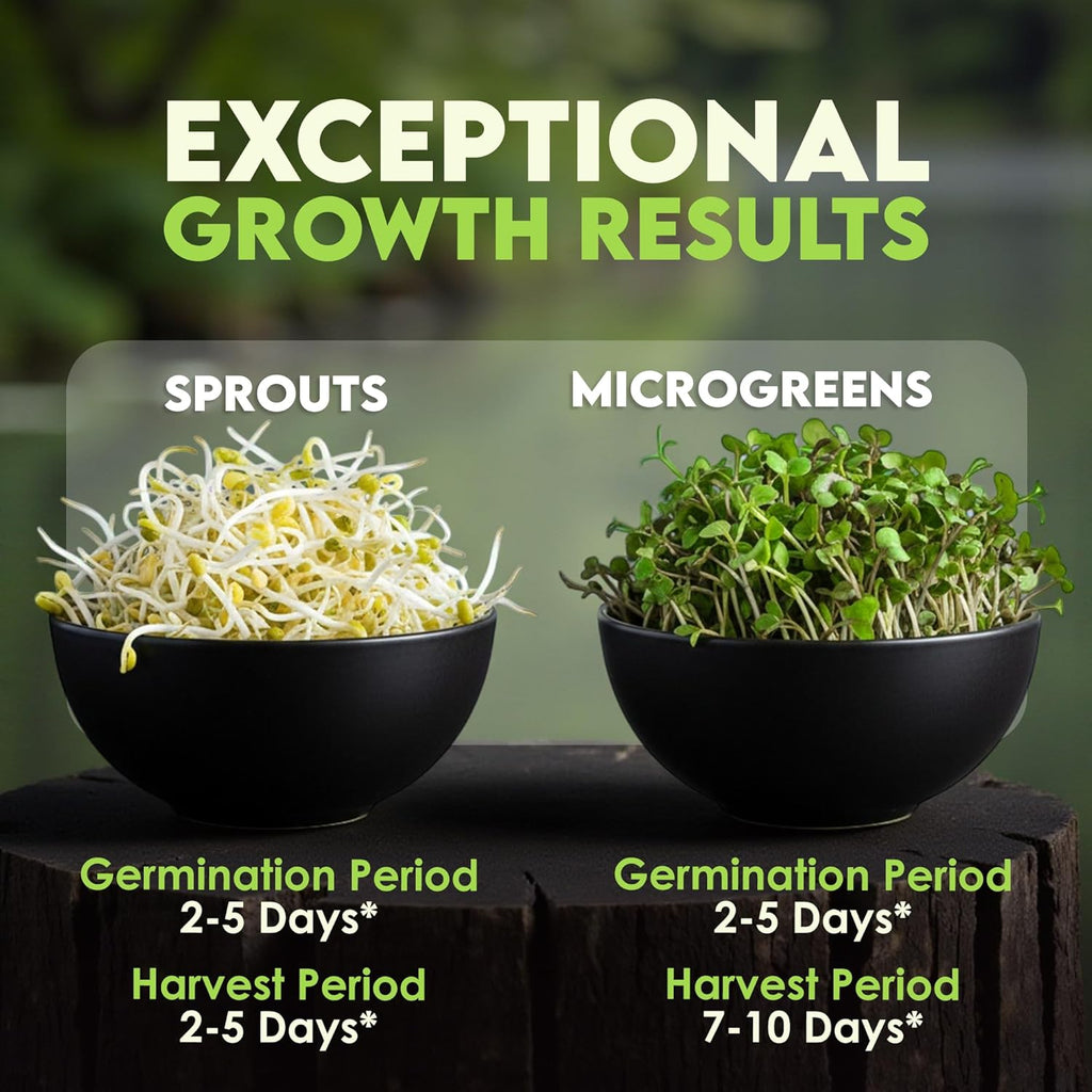 Nature Jim‰۪s Sprouts Organic Salad Mix ‰ÛÒ Non-GMO Microgreen Seeds, Perfect