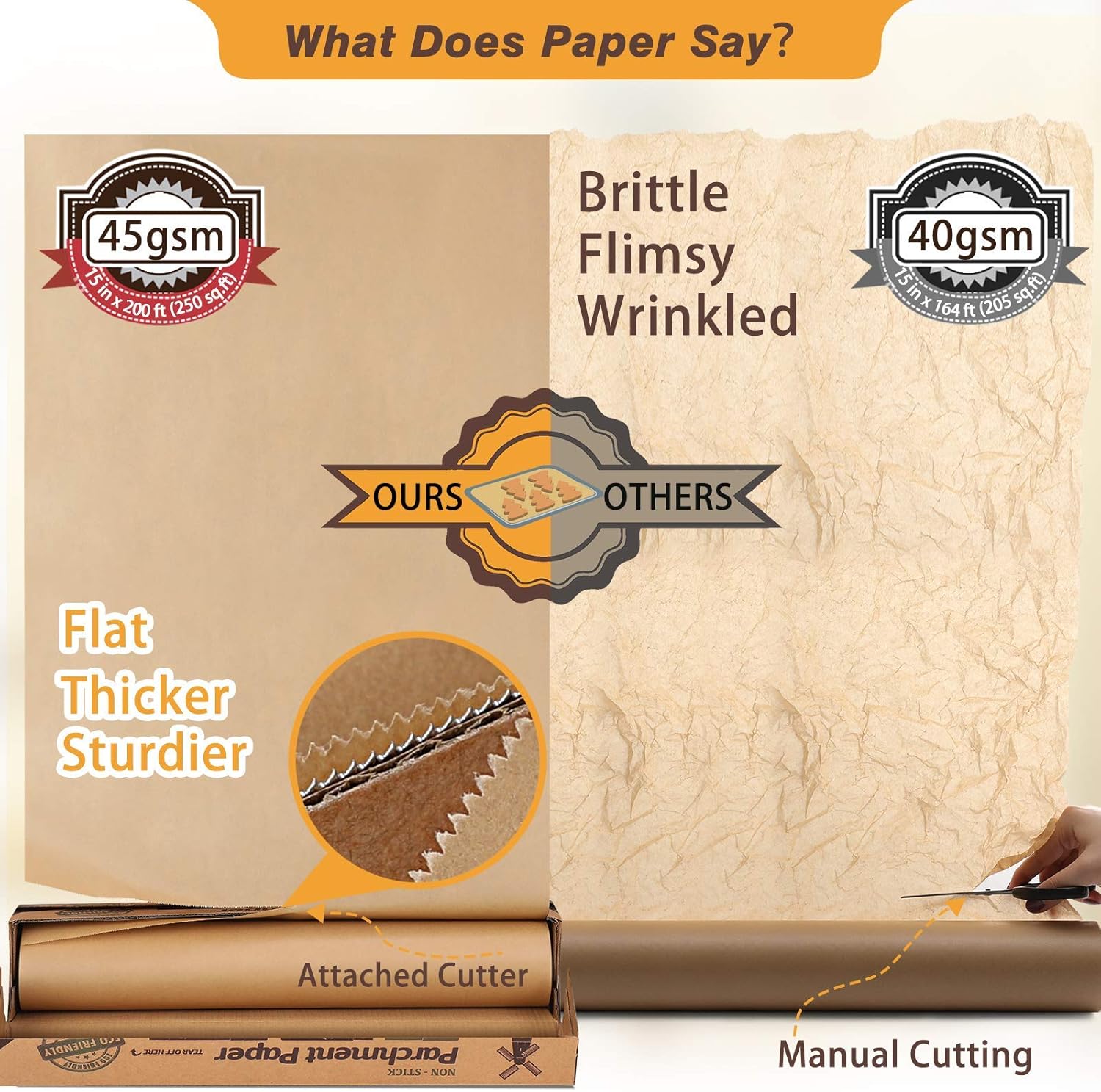 Unbleached 15 x 200 ft Parchment Baking Paper Roll - 250 Sq.Ft for Baking