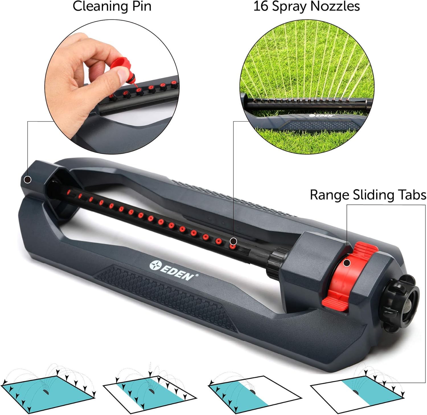 Eden 96213 Essential Turbo Oscillating Water Sprinkler, Covers Up to 3,600