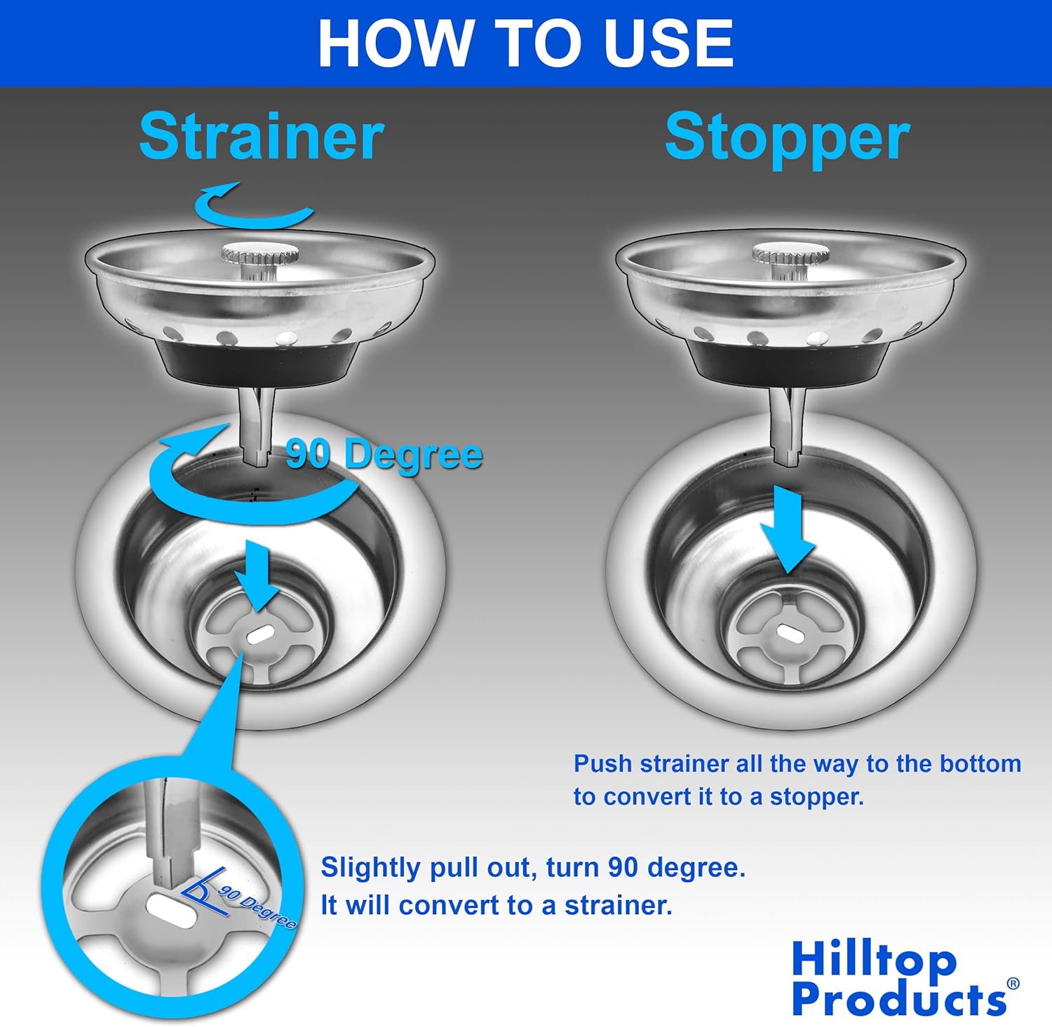 2 Pack - Kitchen Sink Strainer and Stopper Combo Basket Replacement for