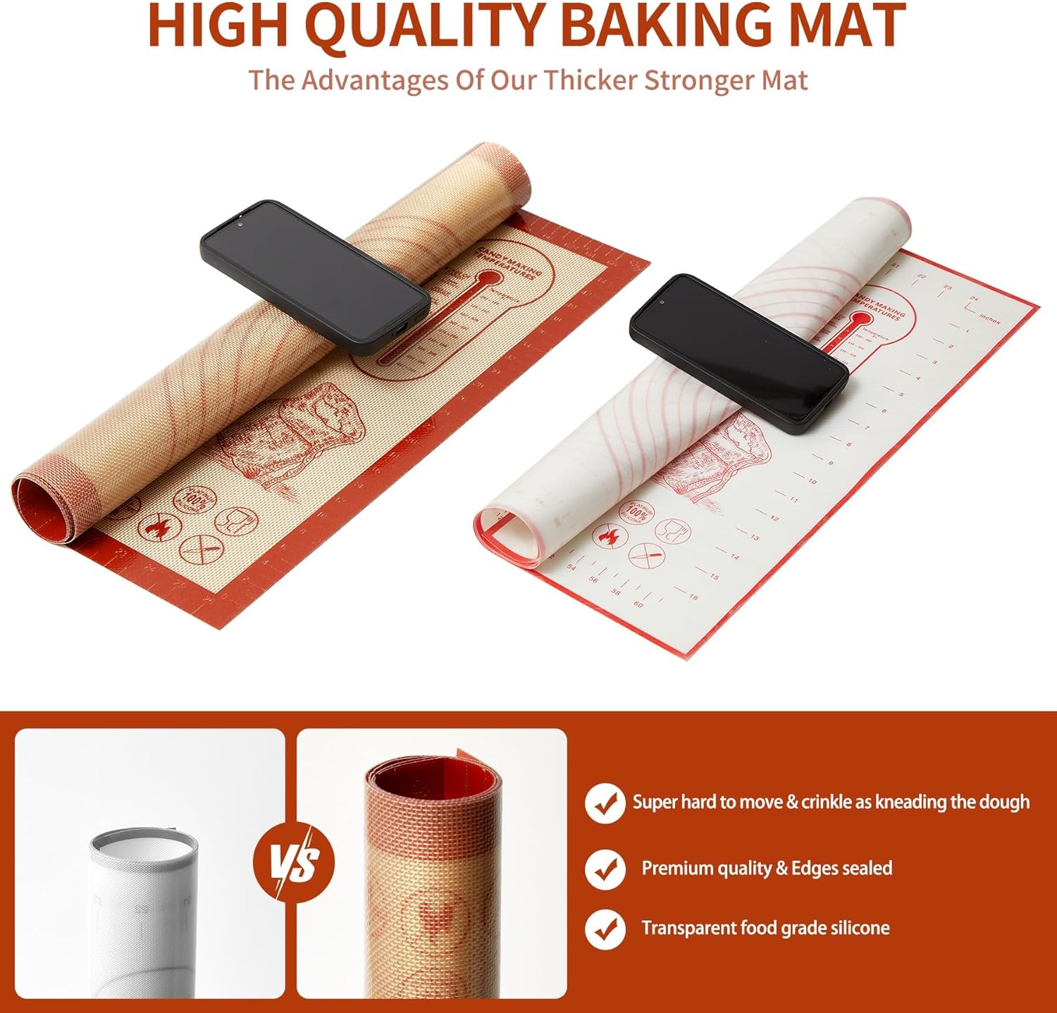Silicone Baking Pastry Dough Mat - 28x20Inch Extra Large Cookie Bread Rolling