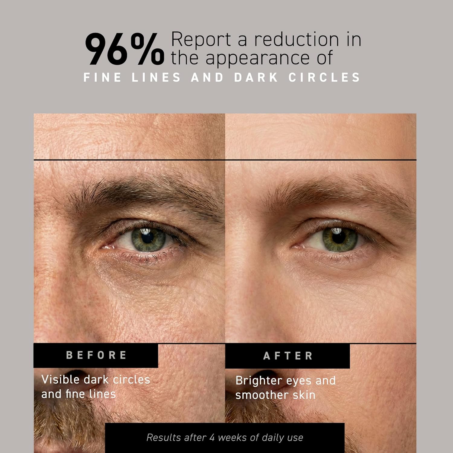 Brickell Men's Restoring Under Eye Cream for Men, Natural and Organic Anti