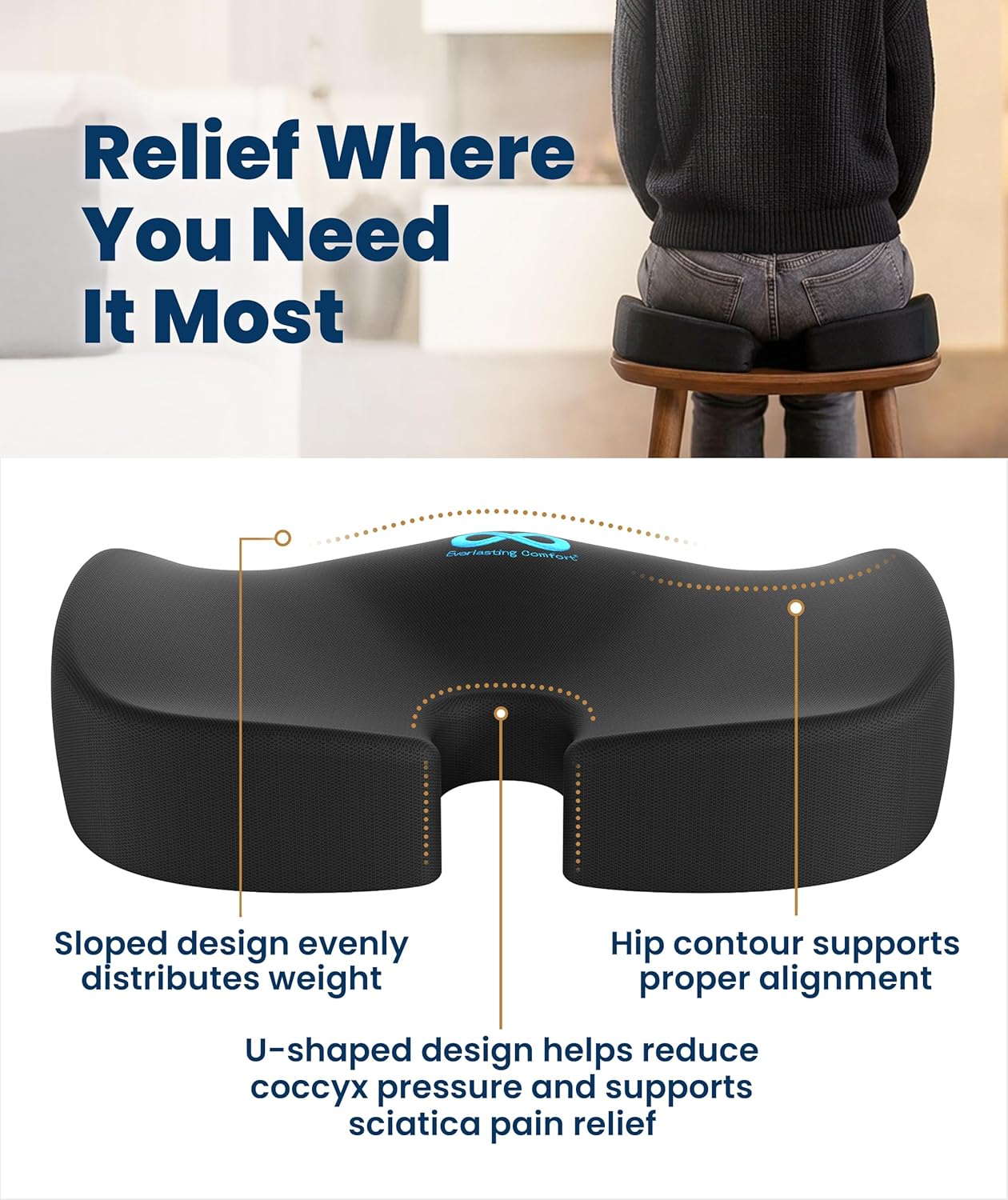 Everlasting Comfort Doctor Recommended Memory Foam Seat Cushion for Office