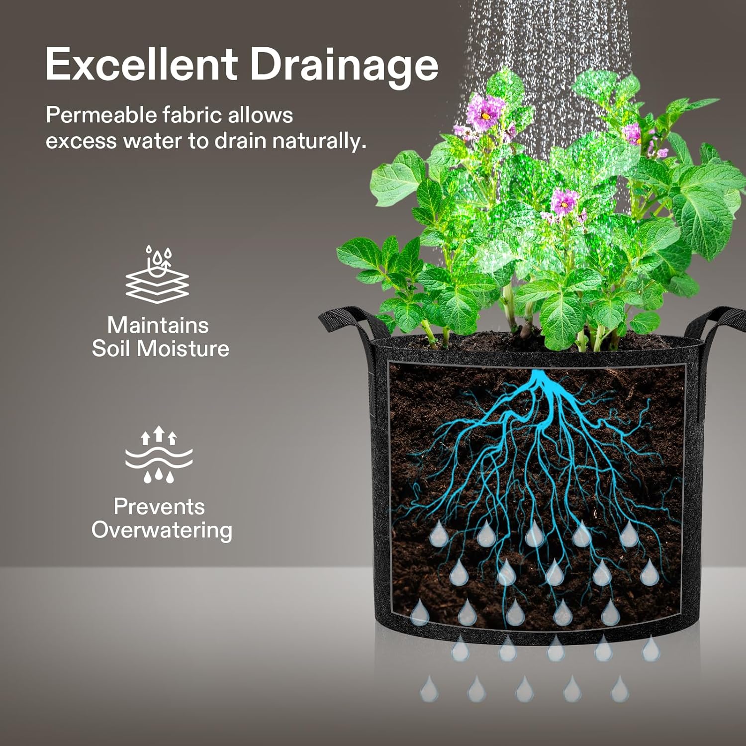 VIVOSUN 5-Pack 5 Gallon Grow Bags Heavy Duty 300G Thickened Nonwoven Plant