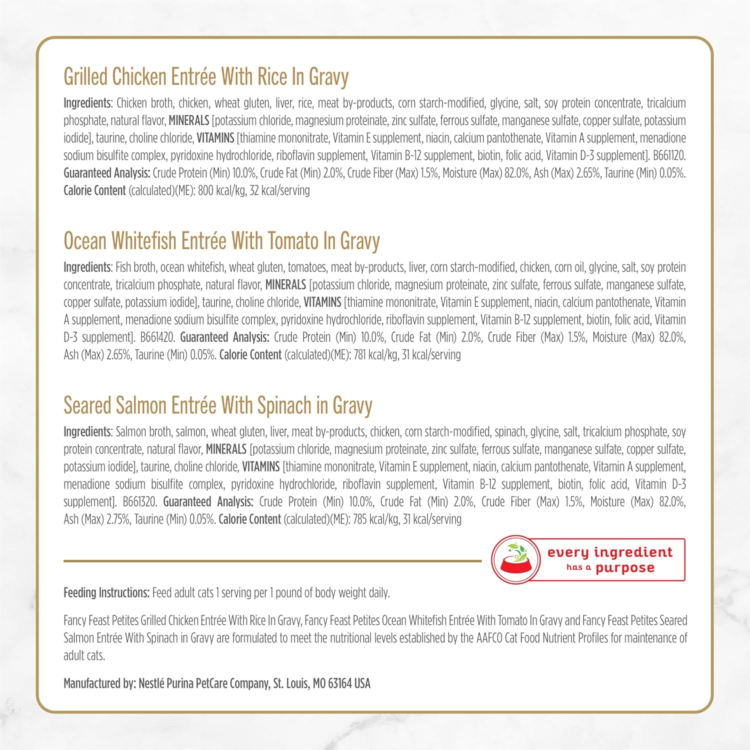 Purina Fancy Feast Gourmet Wet Cat Food Variety Pack, Petites Gravy
