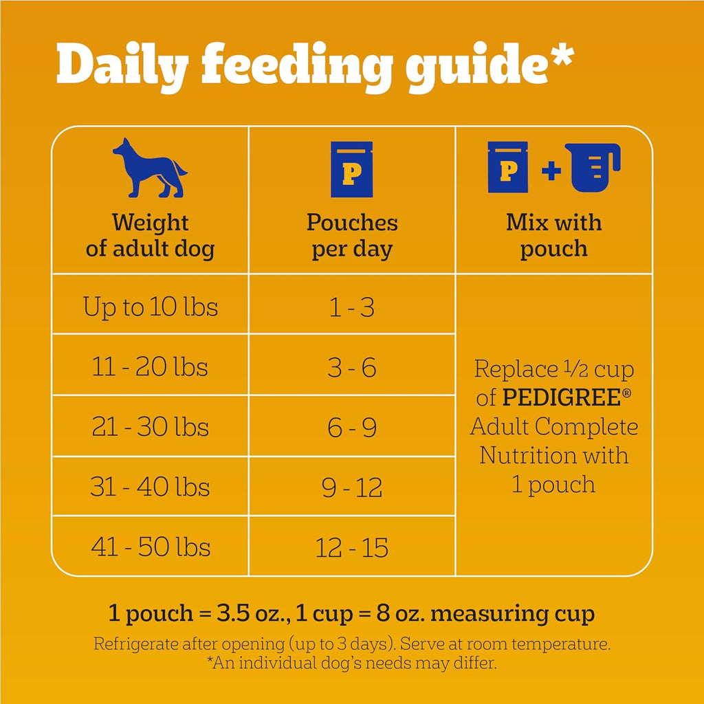 Pedigree Choice Cuts in Gravy Wet Dog Food, Adult Soft Wet Dog Food, Variety