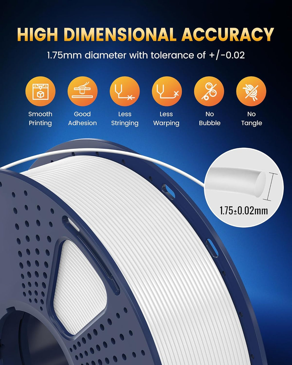 SUNLU PLA+2.0 3D Printer Filament Bundle, 4KG Upgrade PLA+ Filament 1.75mm
