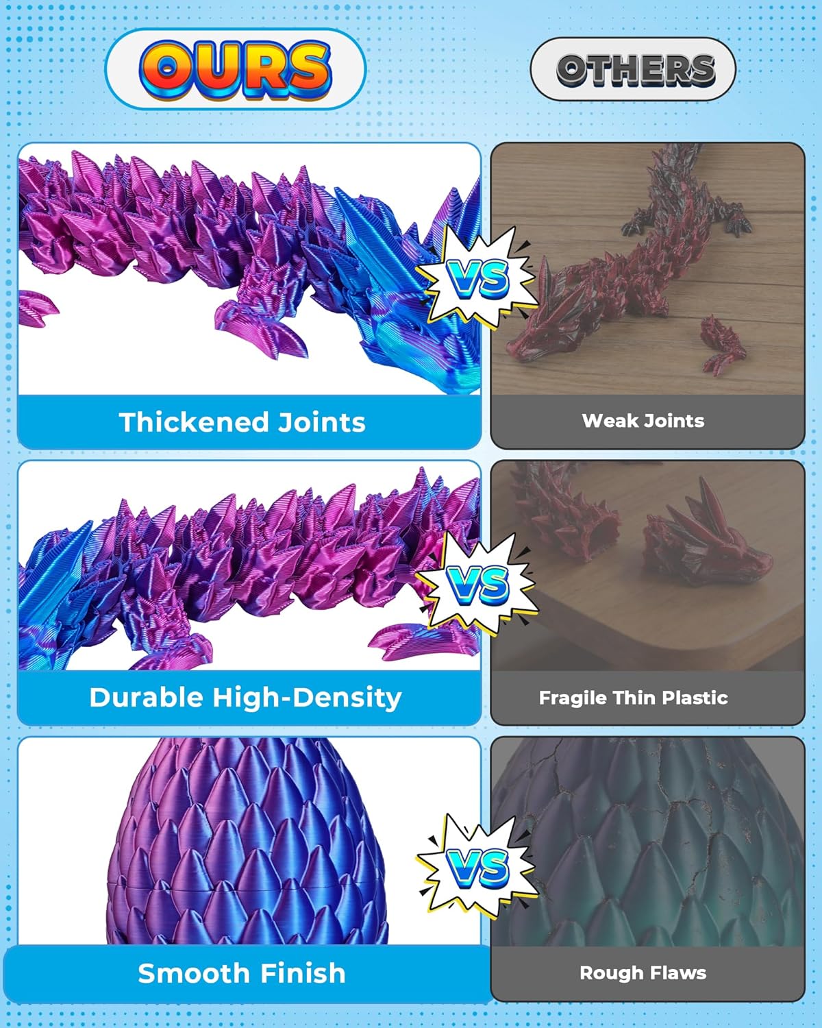 Rapean 8" 3D Printed Dragon Eggs, Easter Basket Stuffers for Kids and Teens