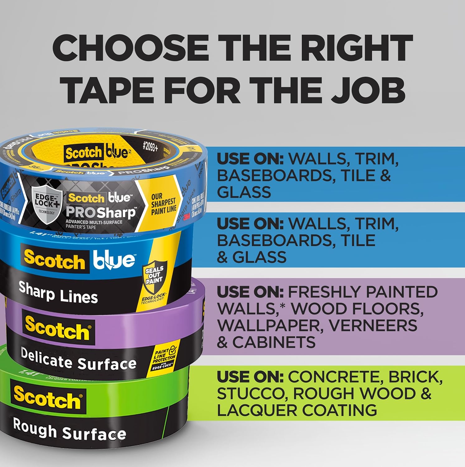 ScotchBlue Original Multi-Surface Painters Tape, 1 Inch Wide (0.94 In. x 60