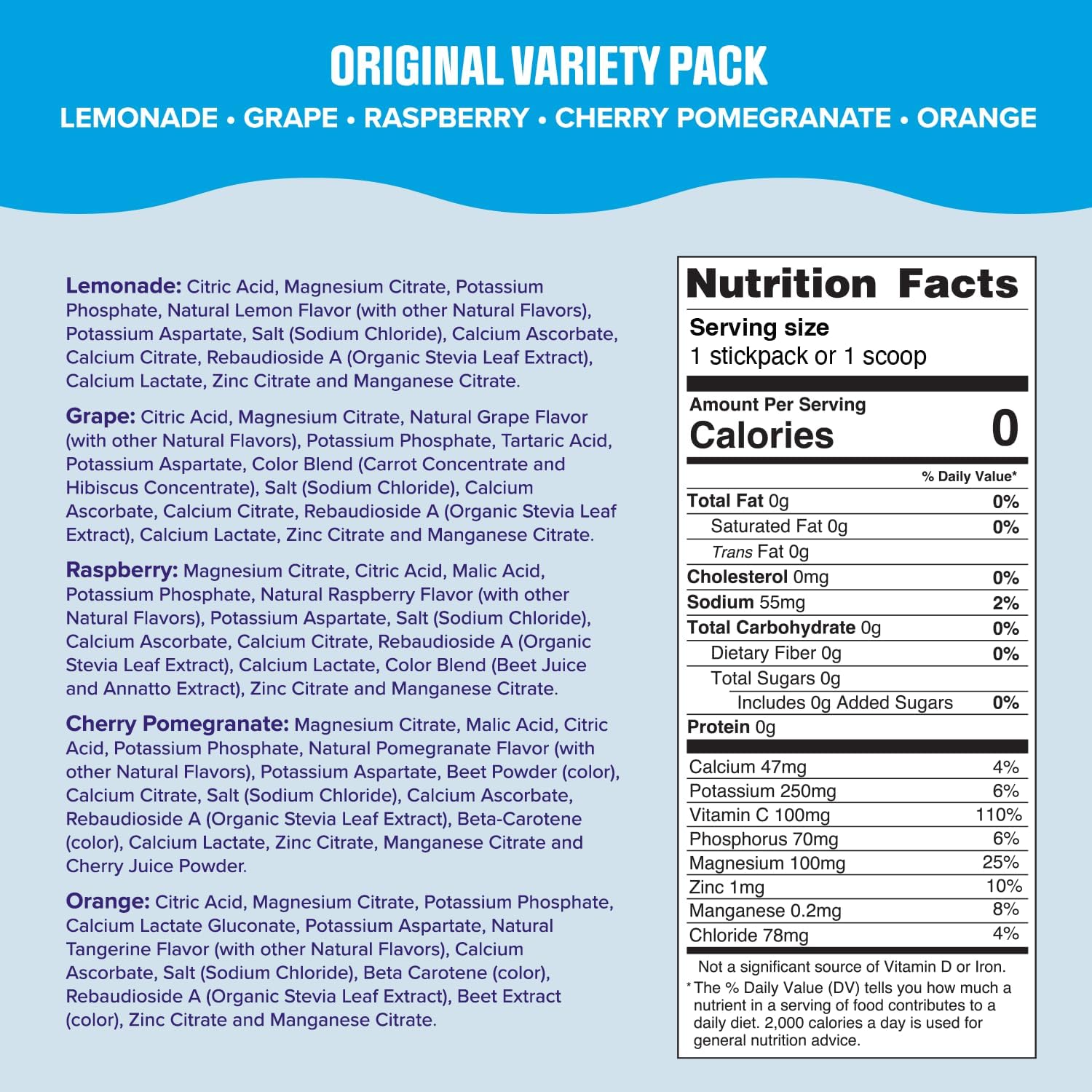 Ultima Replenisher Daily Electrolyte Powder ‰ÛÒ Original Variety Pack, 20