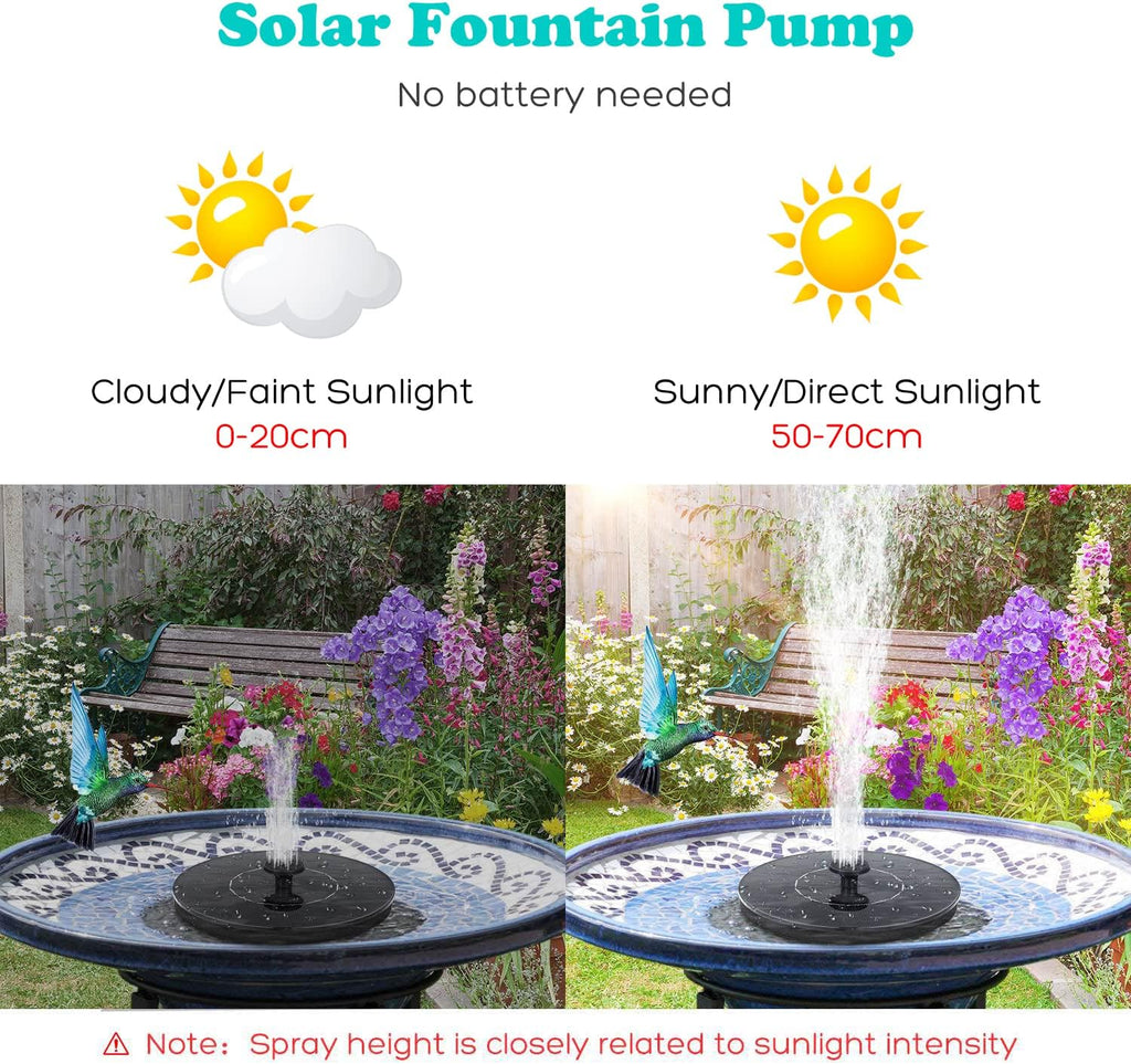Mademax Solar Bird Bath Fountains, Upgrade 1.4W Solar Fountain Pump with 6