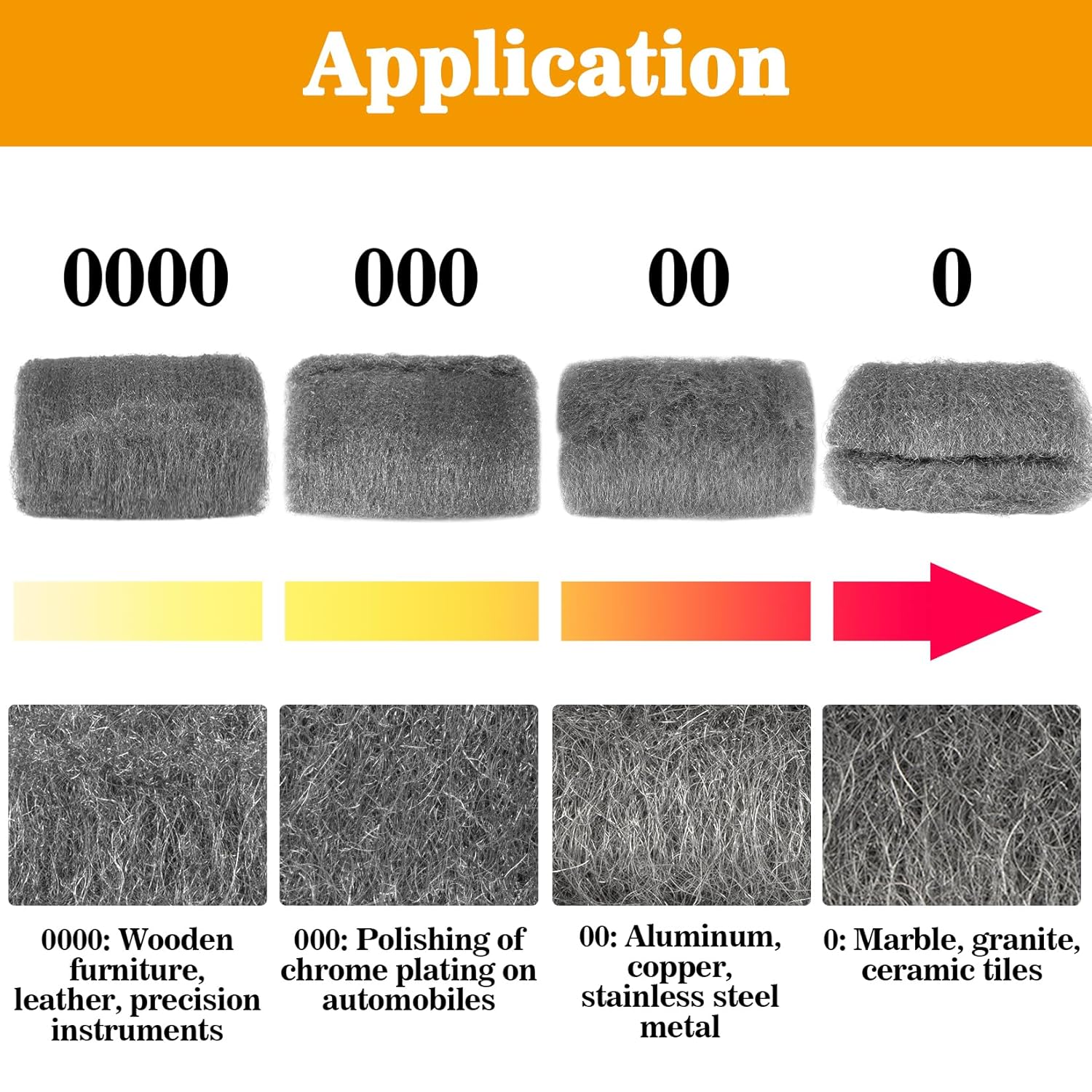 MAQIHAN Steel Wool Pads 0000 15PCS - Steel Wool 0000 Roll Glass Wood Fabric