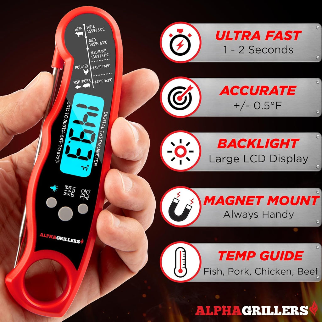 Alpha Grillers Meat Thermometer Digital ‰ÛÒ Instant Read Food Thermometer for