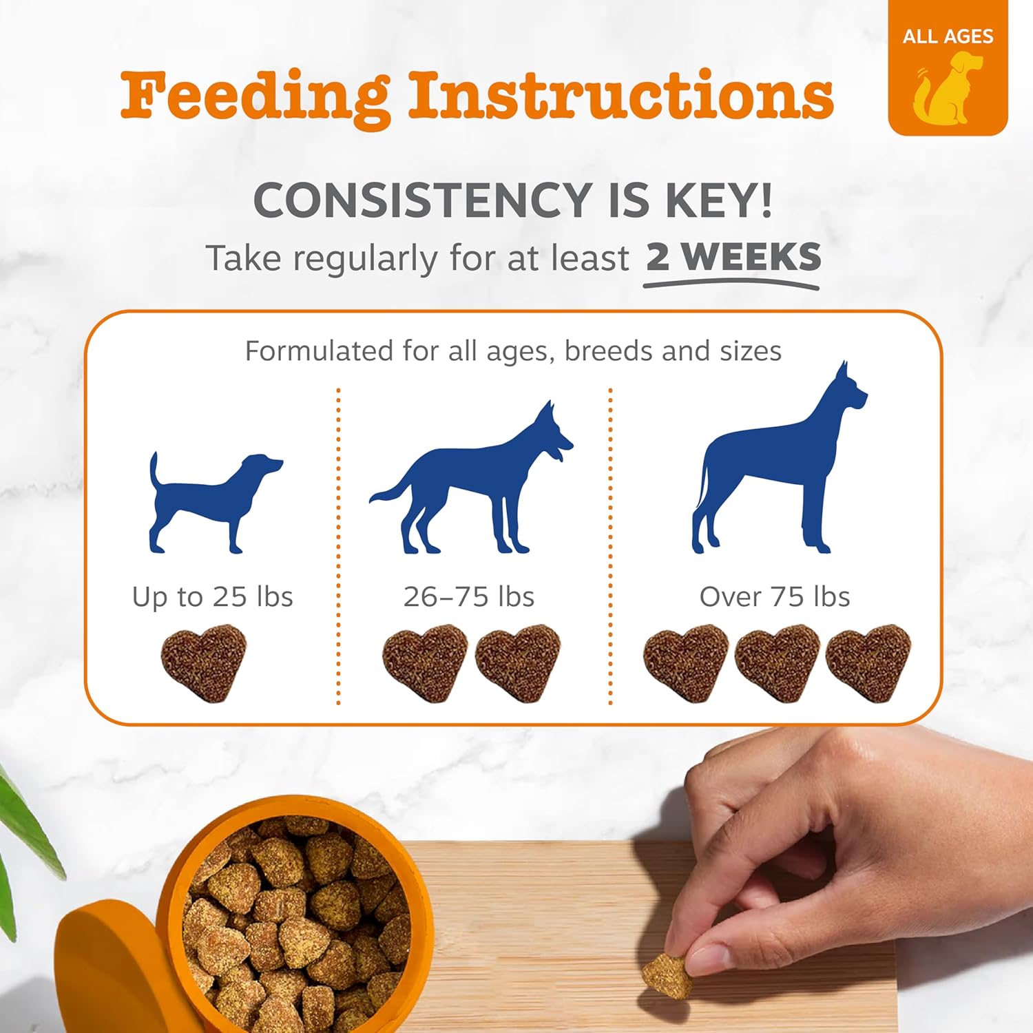 Zesty Paws Dog Multivitamin, Chewable Dog Vitamins and Supplements for Hip &