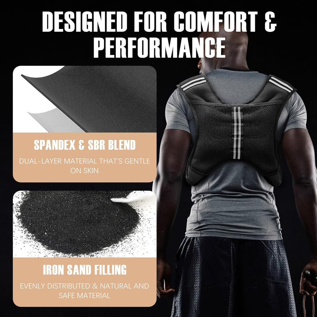 NATURELUX Weighted Vest Men or Women - 5/10/15/20/25/30lbs Weights with