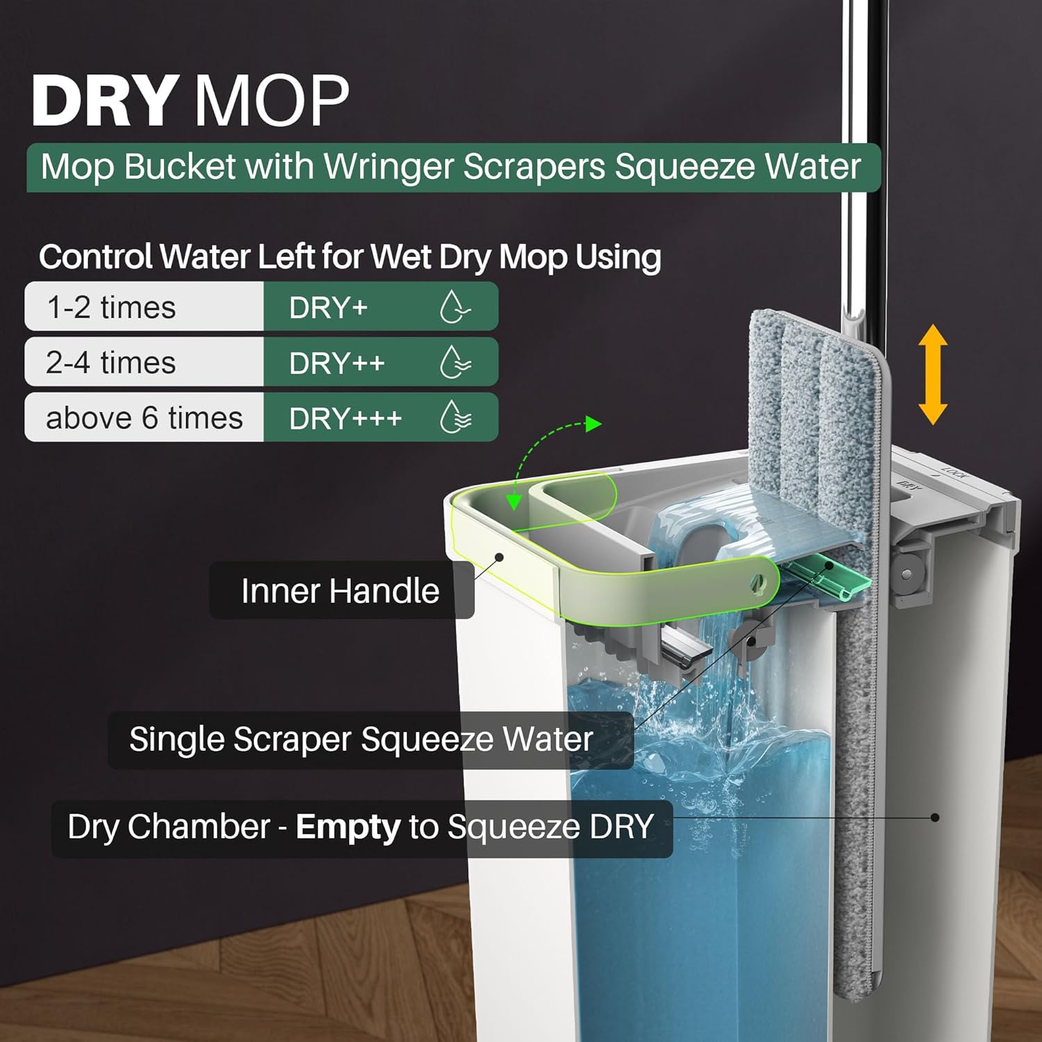 JOYMOOP Mop and Bucket Set with Wringer, Flat Mops for Floor Cleaning, Wall