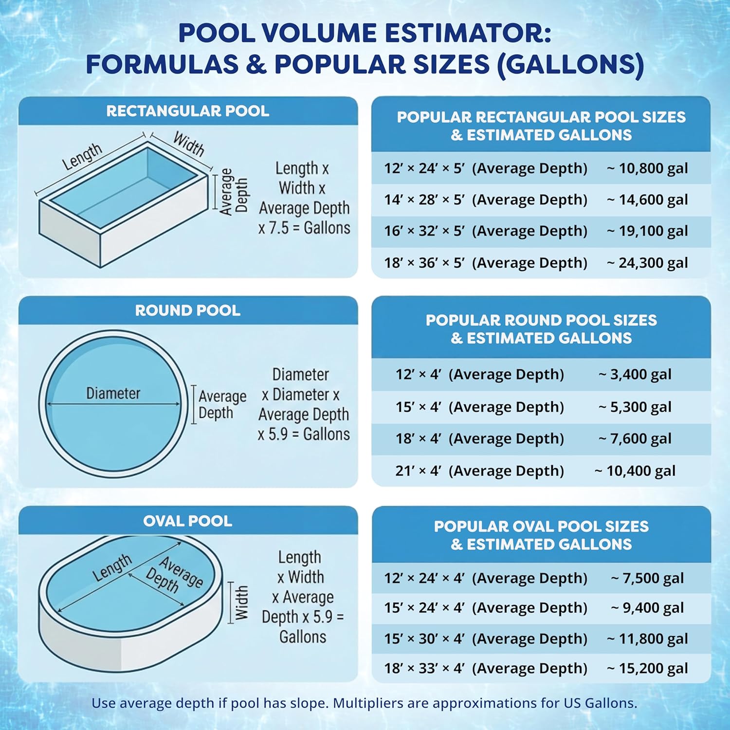 In The Swim Pool Shock ‰ÛÒ 68% Cal-Hypo Granular Sanitizer for Crystal Clear