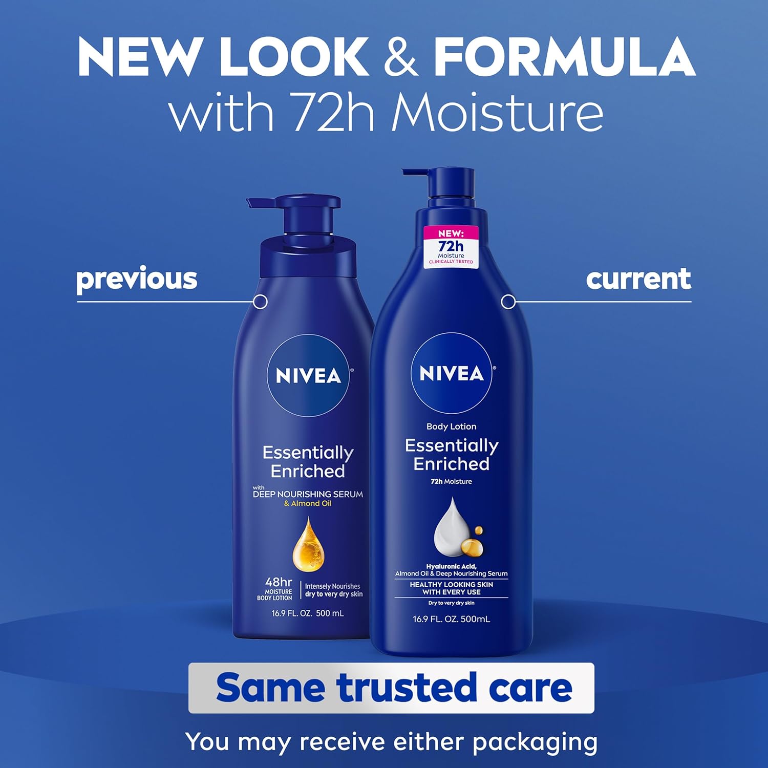 NIVEA Essentially Enriched Body Lotion for Very Dry Skin with Hyaluronic