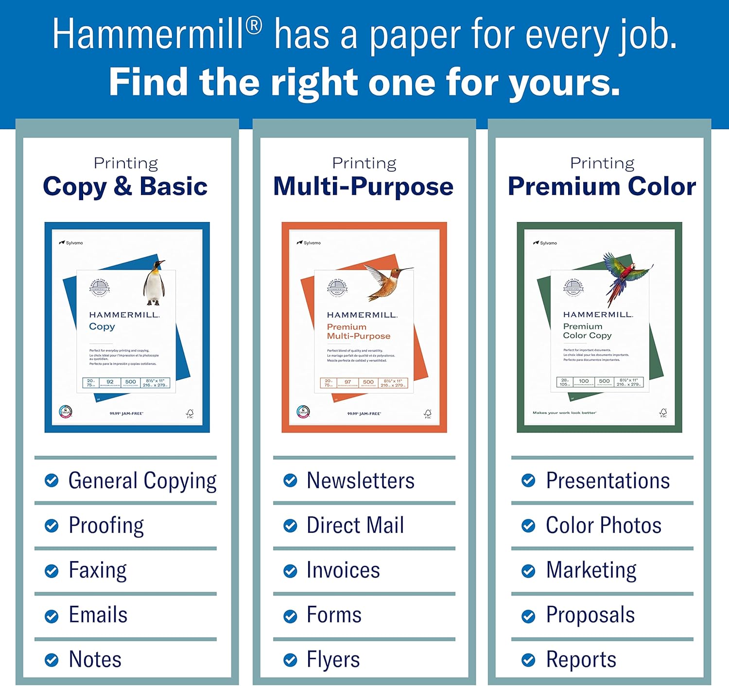 Hammermill Printer Paper, 20 lb Copy, 8.5 x 11-8 Ream (4,000 Sheets) - 92