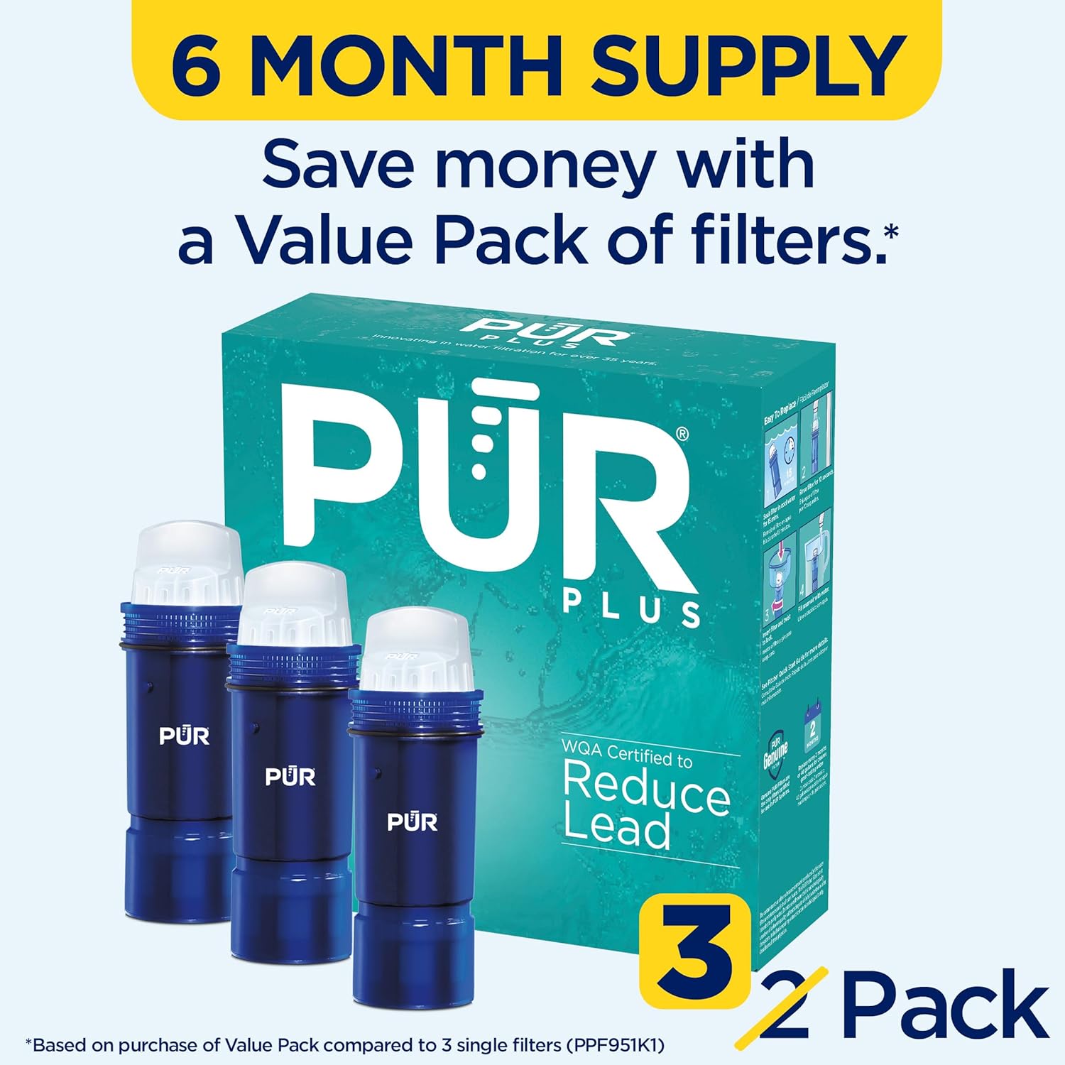 PUR Plus Water Filter Replacement for Pitchers & Dispensers, 6-Month Supply