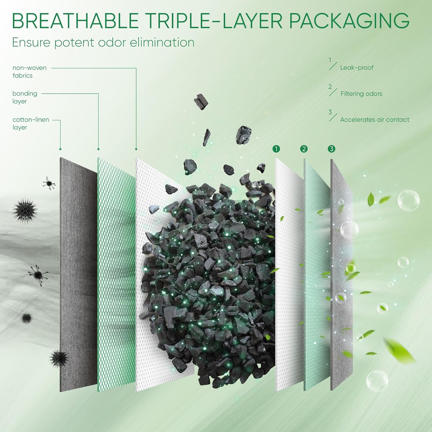 Activated Charcoal Odor Absorber, 6 Pack Natural Shoe Odor Eliminator, Bamboo